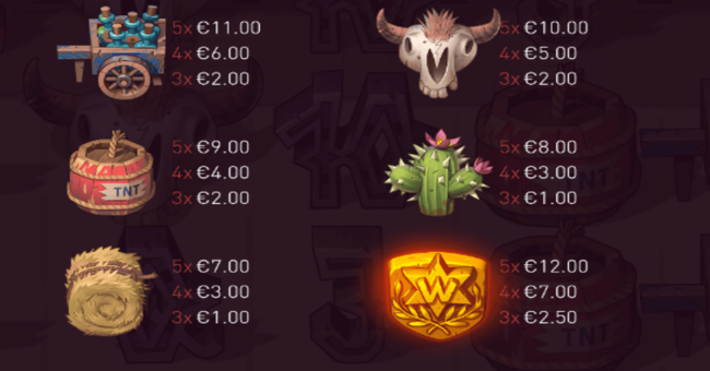 wild duel paytable 1 paytable