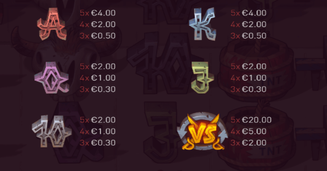 wild duel paytable 2 paytable