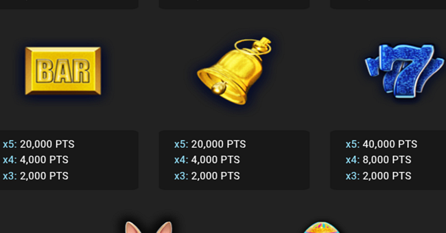 wild easter eggs paytable 2 paytable