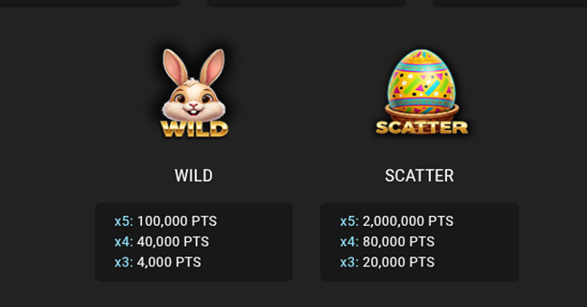 wild easter eggs paytable 3 paytable