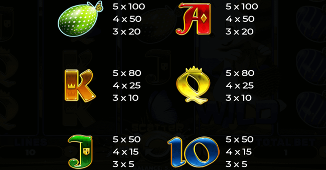 wild easter paytable 3 paytable