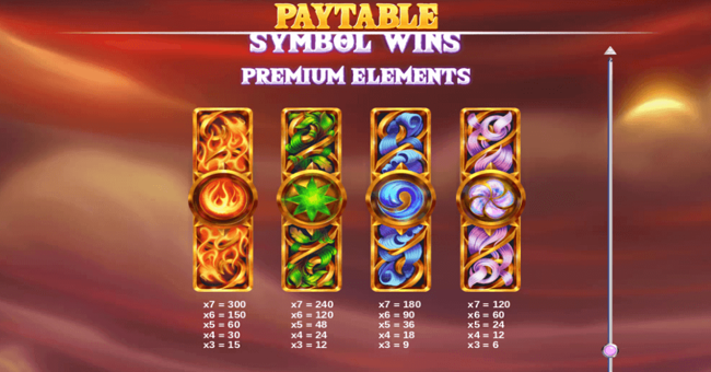 wild elements paytable paytable