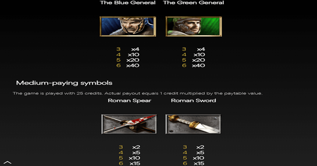 wild empire rome paytable 1 paytable