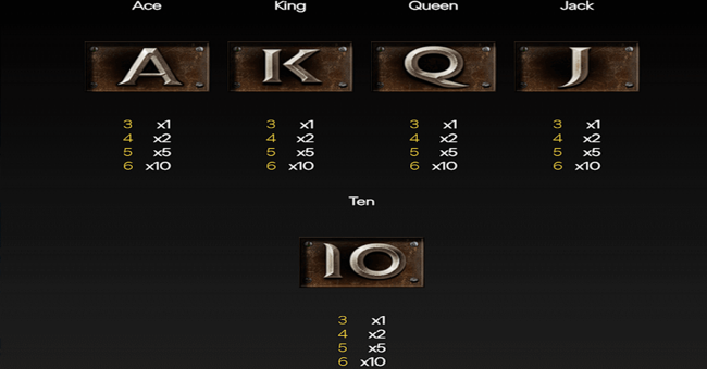 wild empire rome paytable 2 paytable