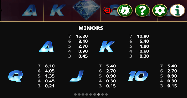 wild energy 2 paytable