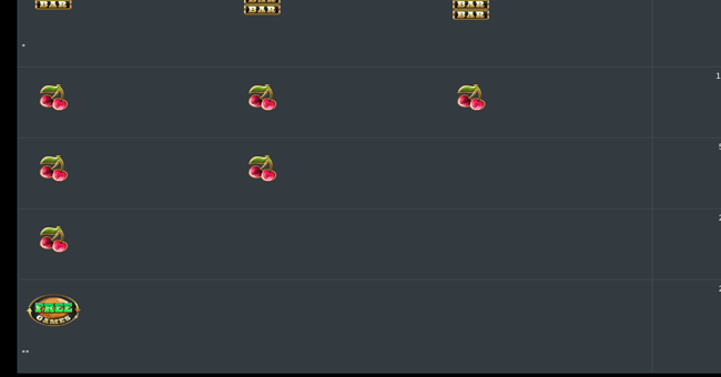 wild fire 7s paytable 3 paytable