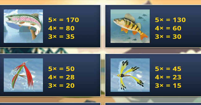 wild fishing paytable 2 paytable