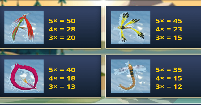 wild fishing paytable 3 paytable