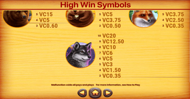 wild flow paytable 4 paytable