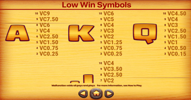 wild flow paytable 5 paytable