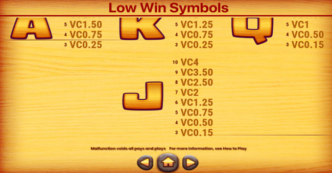 wild flow paytable 6 paytable