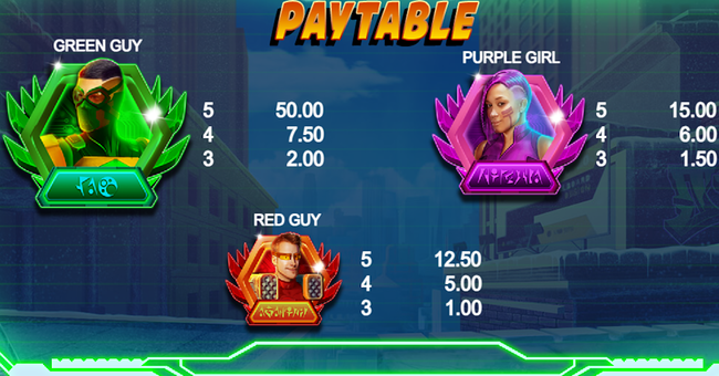 wild force frosty wins paytable 1 paytable