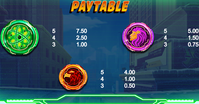 wild force frosty wins paytable 2 paytable