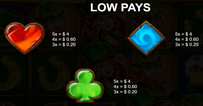 wild fortunes paytable 5 paytable