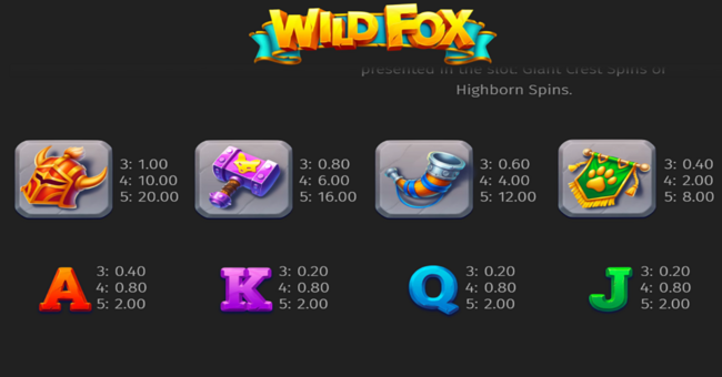 wild fox paytable 2 paytable