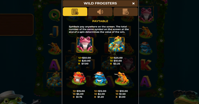wild frogsters paytable 1 paytable