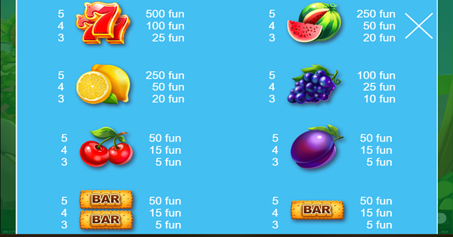 wild fruit jam paytable 1 paytable