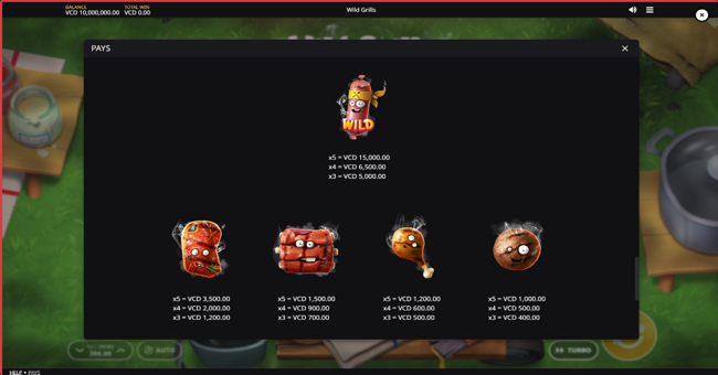 wild grills paytable 1 paytable