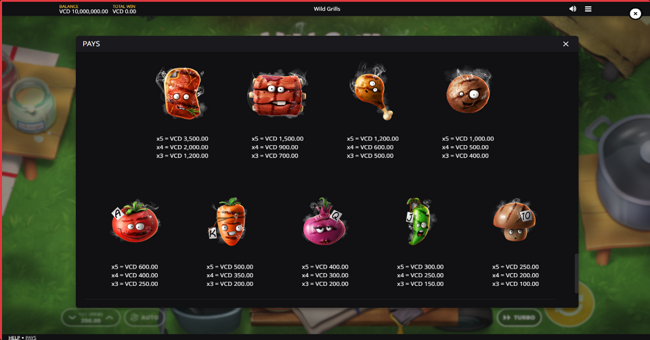 wild grills paytable 2 paytable