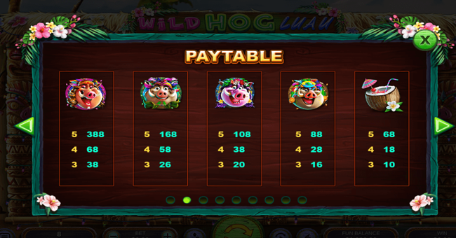 wild hog luau paytable 2 paytable