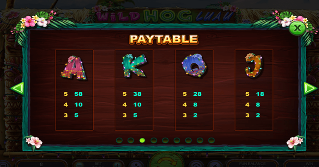 wild hog luau paytable 3 paytable