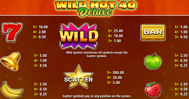 wild hot 40 deluxe paytable paytable