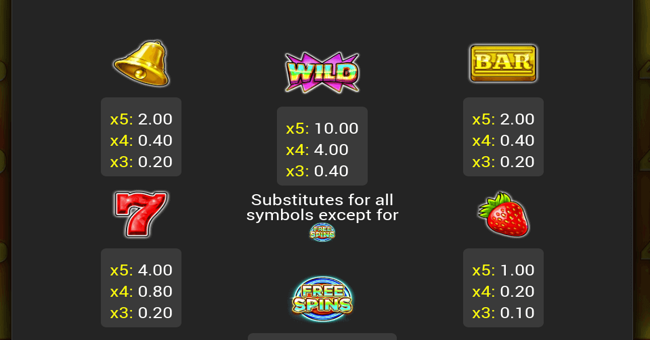 wild hot 40 free spins paytable 1 paytable