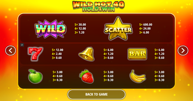 wild hot 40 hold and win paytable 1 paytable