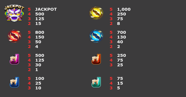 wild japan paytable paytable