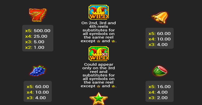 wild joker hot booster paytable 1 paytable