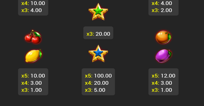 wild joker hot booster paytable 2 paytable