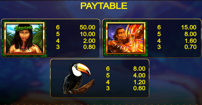 wild krakatoa paytable 1 paytable
