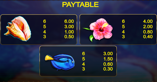 wild krakatoa paytable 2 paytable