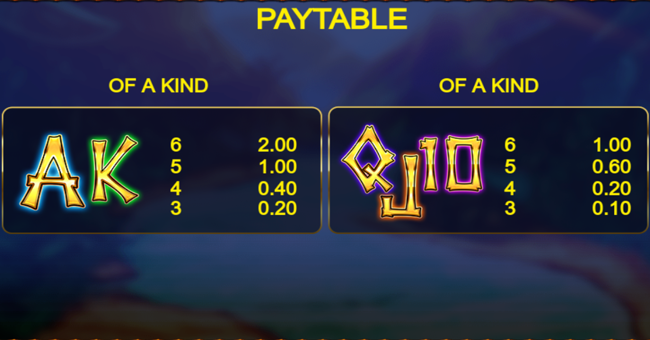 wild krakatoa paytable 3 paytable