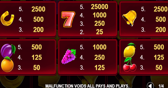 wild lady cash paytable paytable