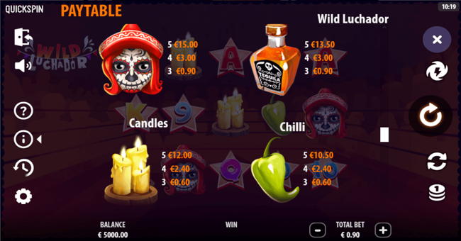 wild luchador paytable 1 paytable