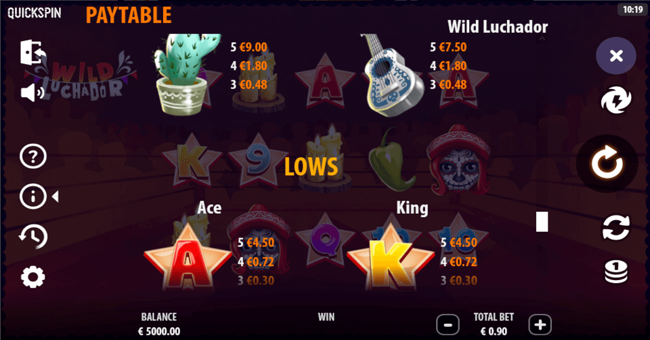 wild luchador paytable 2 paytable