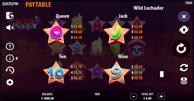 wild luchador paytable 3 paytable