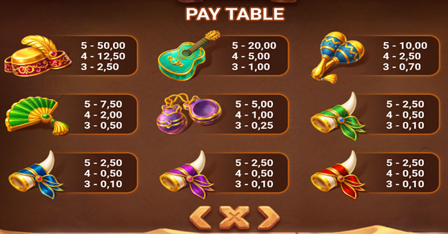 wild matador paytable paytable