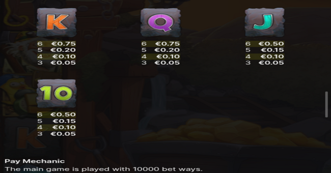 wild mining xxxtreme paytable 2 paytable