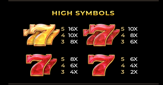 wild mirage paytable 1 paytable