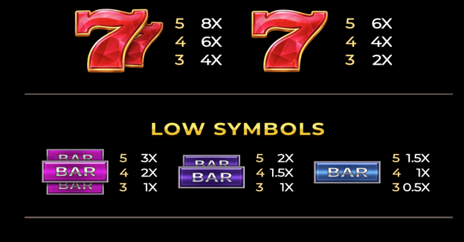 wild mirage paytable 2 paytable