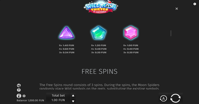 wild moon thieves paytable 3 paytable