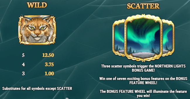 wild north paytable 1 paytable