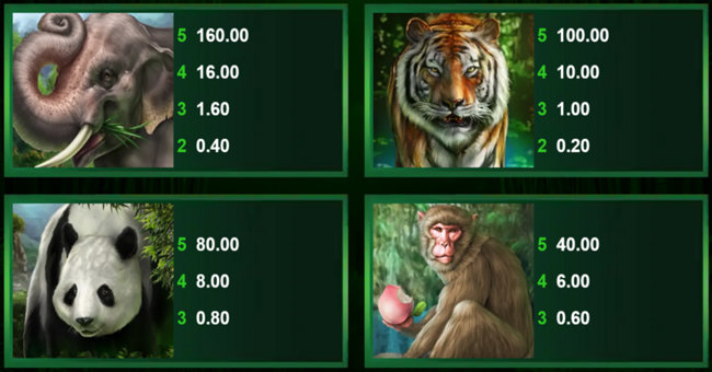 wild orient paytable paytable