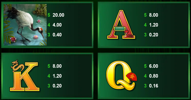 wild orient paytable2 paytable