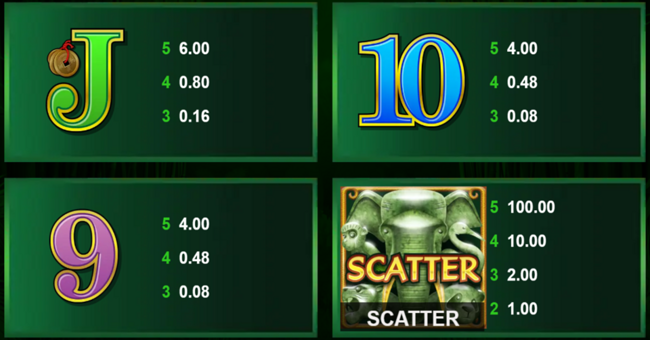 wild orient paytable3 paytable