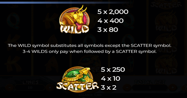 wild ox paytable 1 paytable