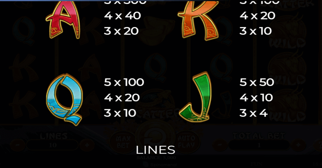 wild ox paytable 3 paytable