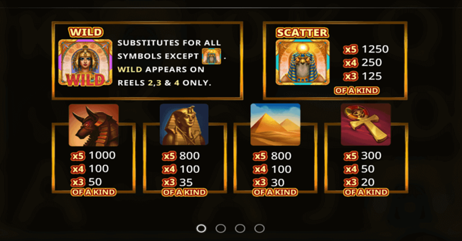 wild pharoah paytable 1 paytable